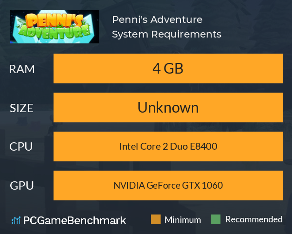 Penni's Adventure System Requirements PC Graph - Can I Run Penni's Adventure