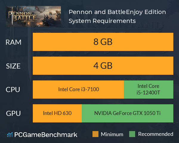 Pennon and Battle:Enjoy Edition System Requirements PC Graph - Can I Run Pennon and Battle:Enjoy Edition