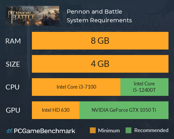 Pennon and Battle System Requirements PC Graph - Can I Run Pennon and Battle