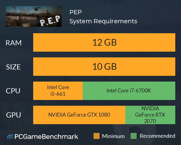 PEP System Requirements PC Graph - Can I Run PEP