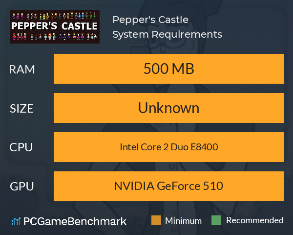 Pepper's Castle System Requirements PC Graph - Can I Run Pepper's Castle