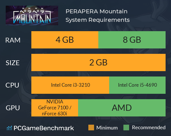 PERAPERA Mountain System Requirements PC Graph - Can I Run PERAPERA Mountain