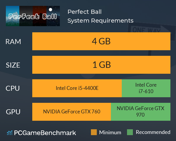 Perfect Ball System Requirements PC Graph - Can I Run Perfect Ball