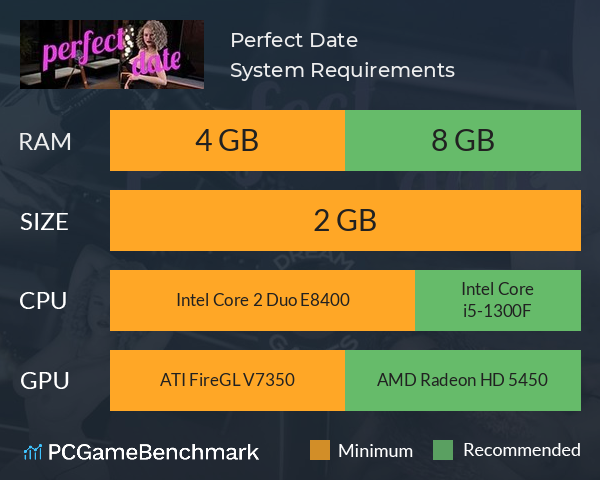 Perfect Date System Requirements PC Graph - Can I Run Perfect Date