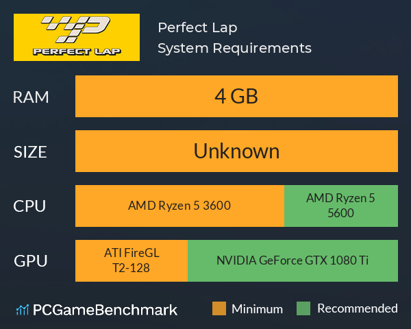 Perfect Lap System Requirements PC Graph - Can I Run Perfect Lap