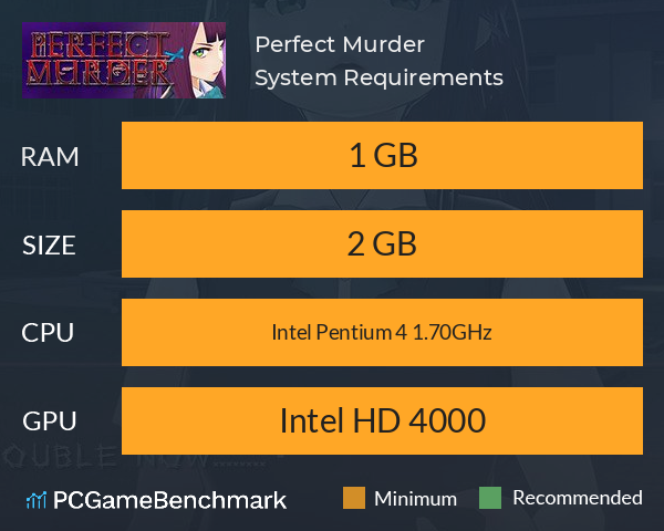 Perfect Murder System Requirements PC Graph - Can I Run Perfect Murder