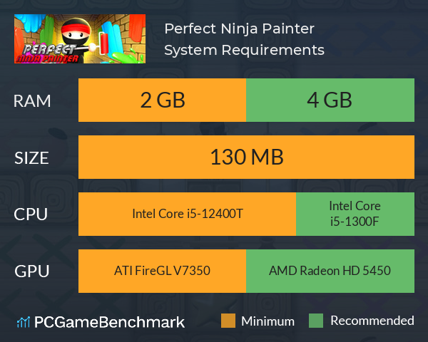 Perfect Ninja Painter System Requirements PC Graph - Can I Run Perfect Ninja Painter