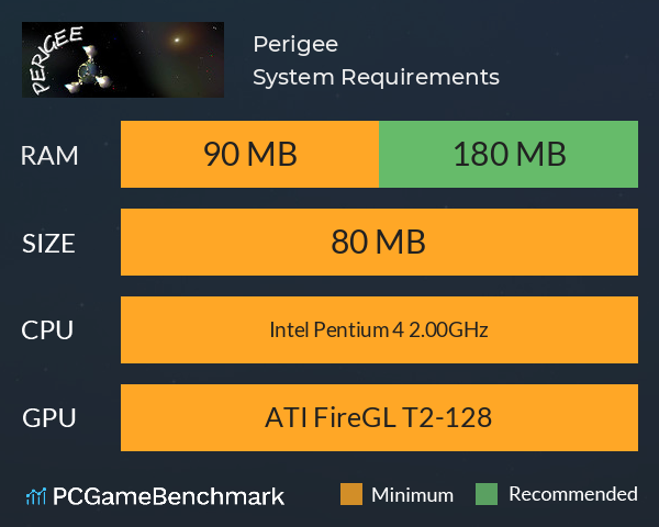 Perigee System Requirements PC Graph - Can I Run Perigee