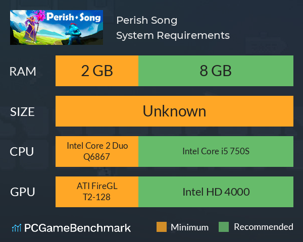 Perish Song System Requirements PC Graph - Can I Run Perish Song