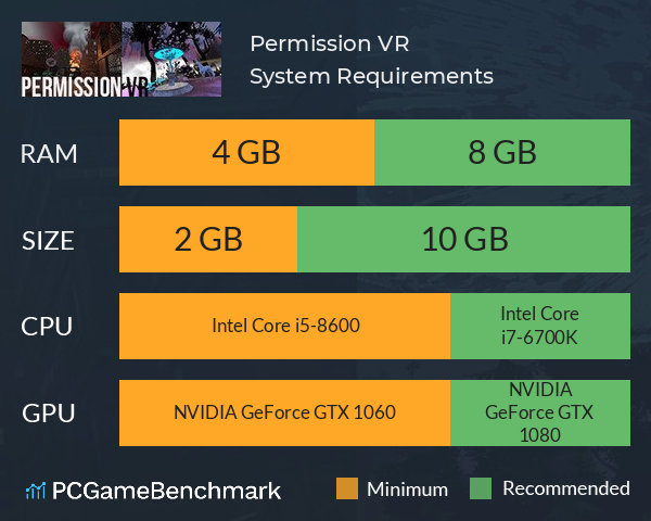 Permission VR System Requirements PC Graph - Can I Run Permission VR