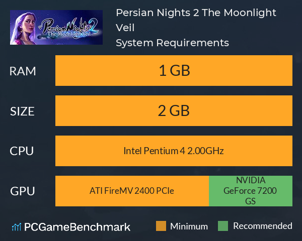 Persian Nights 2: The Moonlight Veil System Requirements PC Graph - Can I Run Persian Nights 2: The Moonlight Veil