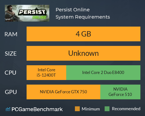 Persist Online System Requirements PC Graph - Can I Run Persist Online