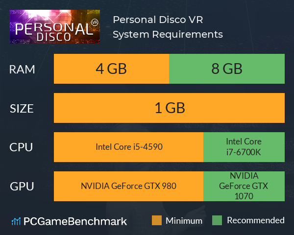 Personal Disco VR System Requirements PC Graph - Can I Run Personal Disco VR