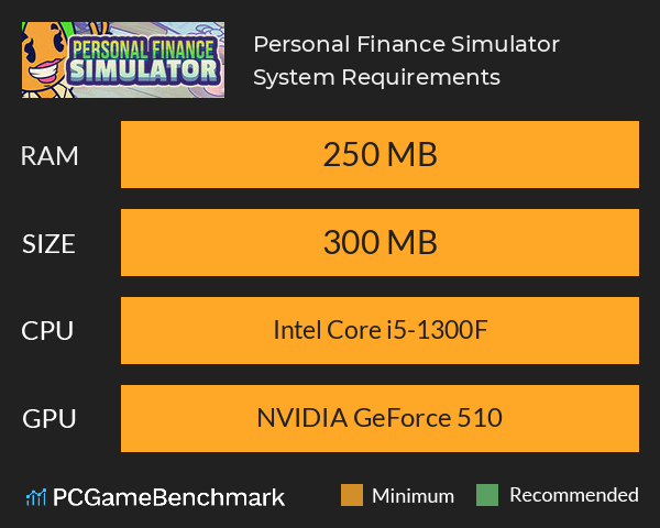 Personal Finance Simulator System Requirements PC Graph - Can I Run Personal Finance Simulator