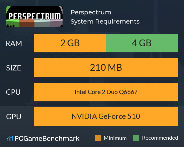 Perspectrum System Requirements PC Graph - Can I Run Perspectrum