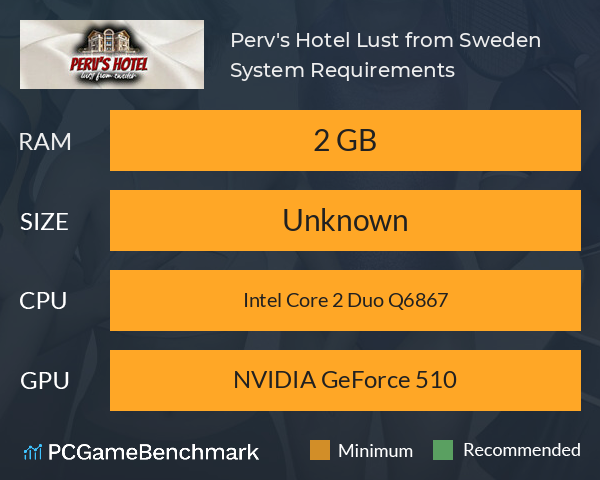 Perv's Hotel, Lust from Sweden System Requirements PC Graph - Can I Run Perv's Hotel, Lust from Sweden