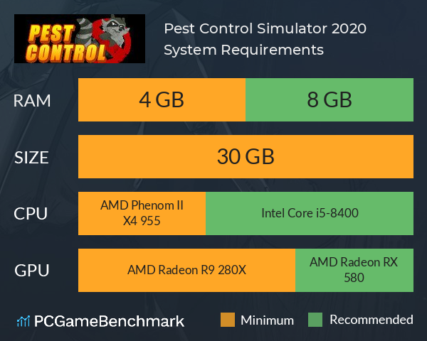 Pest Control Simulator 2020 System Requirements PC Graph - Can I Run Pest Control Simulator 2020