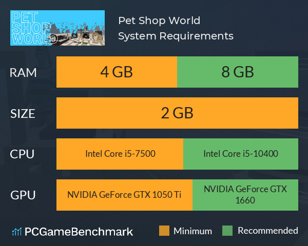 Pet Shop World System Requirements PC Graph - Can I Run Pet Shop World