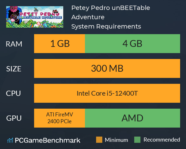 Petey Pedro unBEETable Adventure System Requirements PC Graph - Can I Run Petey Pedro unBEETable Adventure