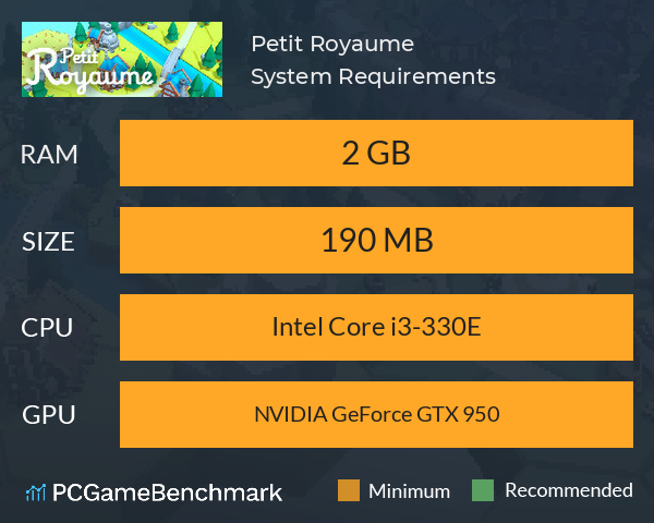 Petit Royaume System Requirements PC Graph - Can I Run Petit Royaume