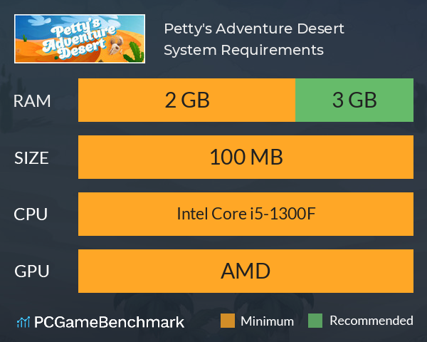 Petty's Adventure: Desert System Requirements PC Graph - Can I Run Petty's Adventure: Desert