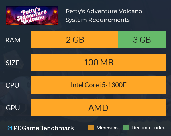 Petty's Adventure: Volcano System Requirements PC Graph - Can I Run Petty's Adventure: Volcano