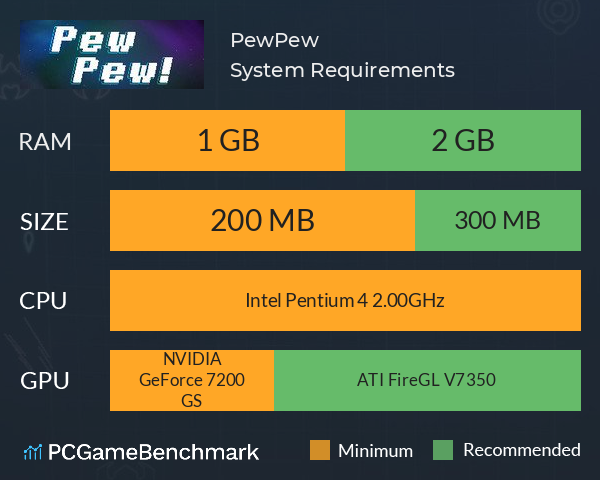 PewPew! System Requirements PC Graph - Can I Run PewPew!