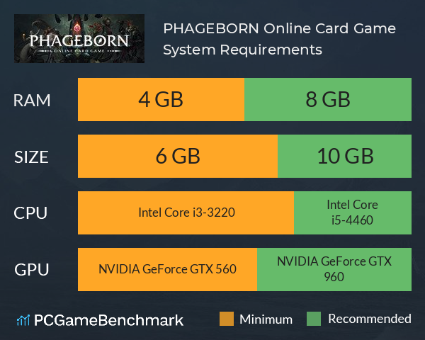 PHAGEBORN Online Card Game System Requirements PC Graph - Can I Run PHAGEBORN Online Card Game