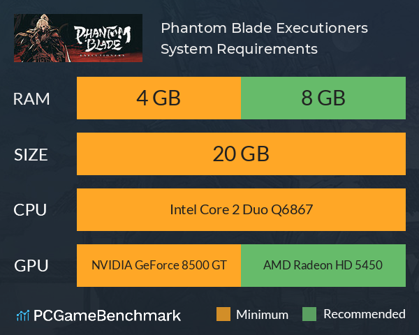 Phantom Blade: Executioners System Requirements PC Graph - Can I Run Phantom Blade: Executioners