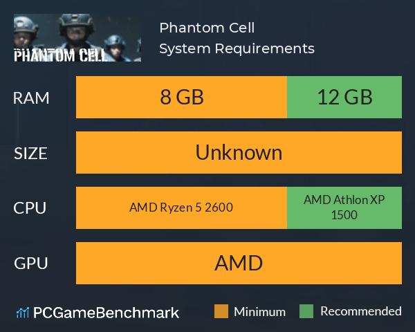 Phantom Cell System Requirements PC Graph - Can I Run Phantom Cell