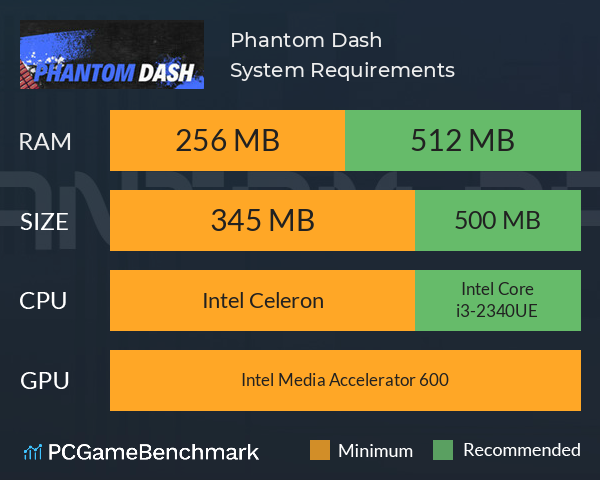 Phantom Dash System Requirements PC Graph - Can I Run Phantom Dash