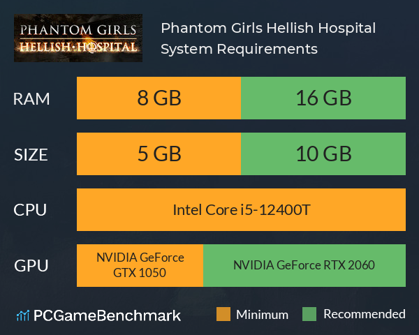 Phantom Girls: Hellish Hospital System Requirements PC Graph - Can I Run Phantom Girls: Hellish Hospital