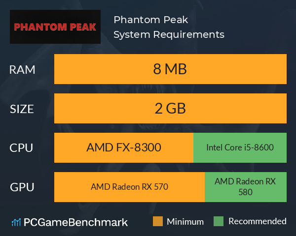 Phantom Peak System Requirements PC Graph - Can I Run Phantom Peak