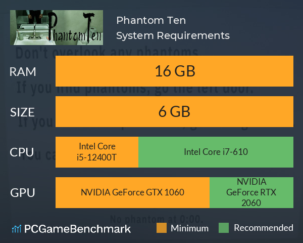 Phantom Ten System Requirements PC Graph - Can I Run Phantom Ten