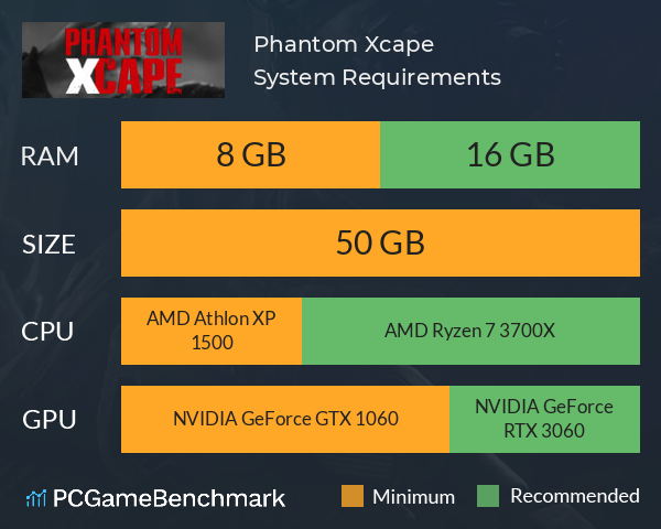 Phantom Xcape System Requirements PC Graph - Can I Run Phantom Xcape