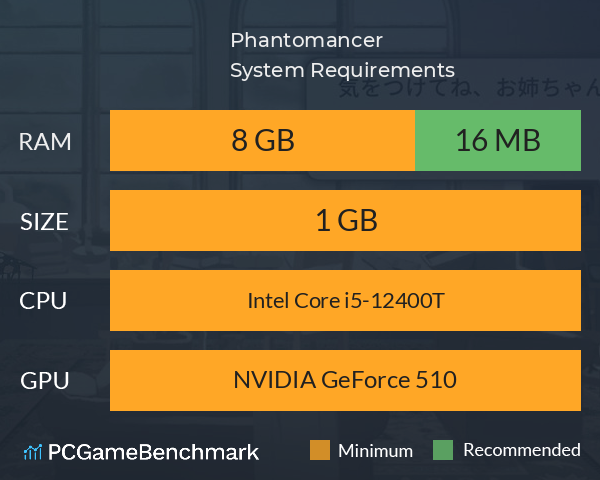 Phantomancer System Requirements PC Graph - Can I Run Phantomancer