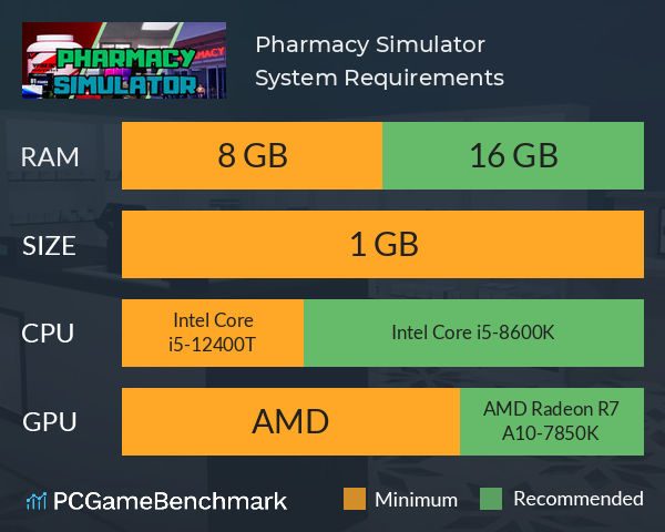 Pharmacy Simulator System Requirements PC Graph - Can I Run Pharmacy Simulator