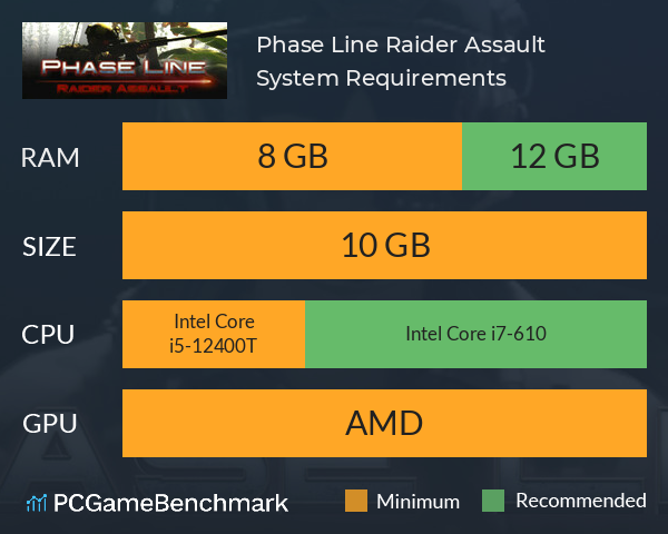 Phase Line: Raider Assault System Requirements PC Graph - Can I Run Phase Line: Raider Assault