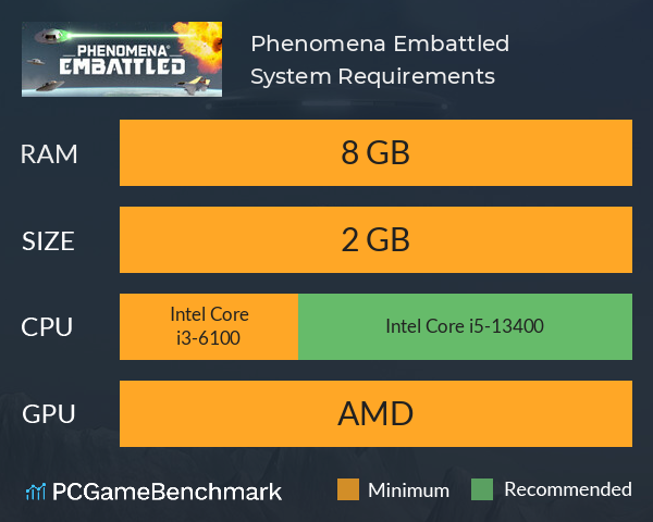 Phenomena Embattled System Requirements PC Graph - Can I Run Phenomena Embattled