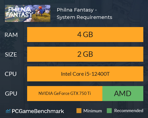 Philna Fantasy - 菲尔纳传说 System Requirements PC Graph - Can I Run Philna Fantasy - 菲尔纳传说