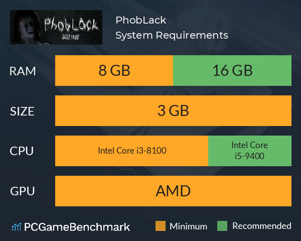 PhobLack System Requirements PC Graph - Can I Run PhobLack