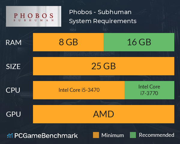 Phobos - Subhuman System Requirements PC Graph - Can I Run Phobos - Subhuman