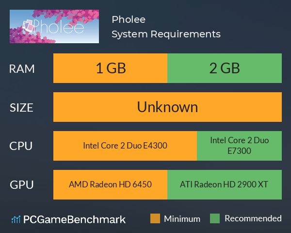 Pholee System Requirements PC Graph - Can I Run Pholee