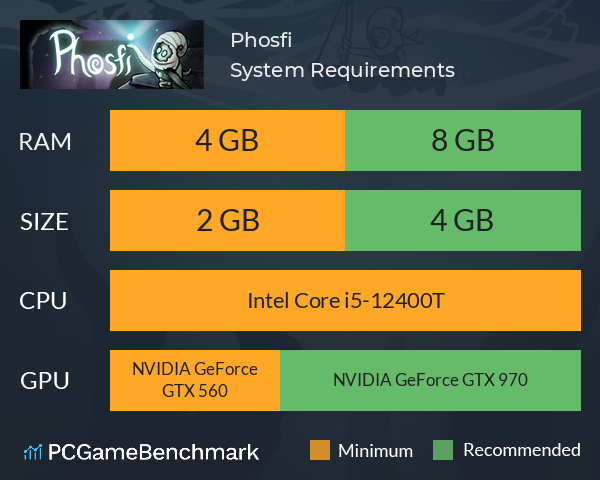 Phosfi System Requirements PC Graph - Can I Run Phosfi