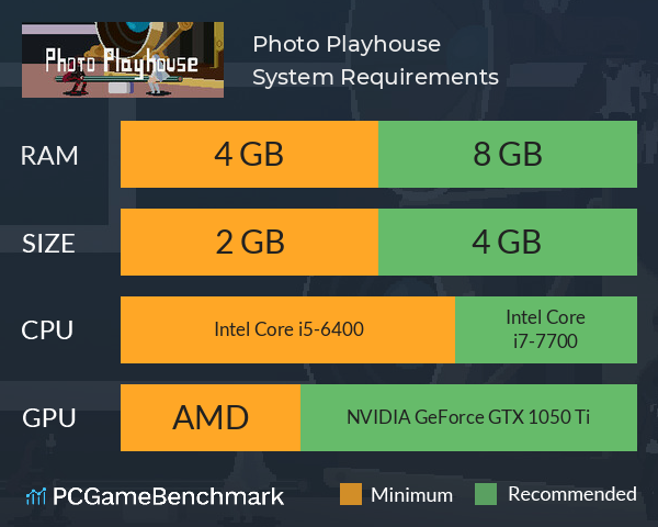 Photo Playhouse System Requirements PC Graph - Can I Run Photo Playhouse