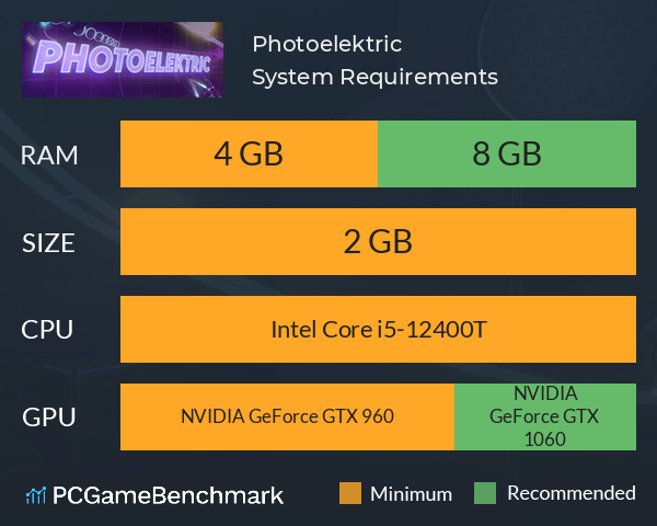 Photoelektric System Requirements PC Graph - Can I Run Photoelektric