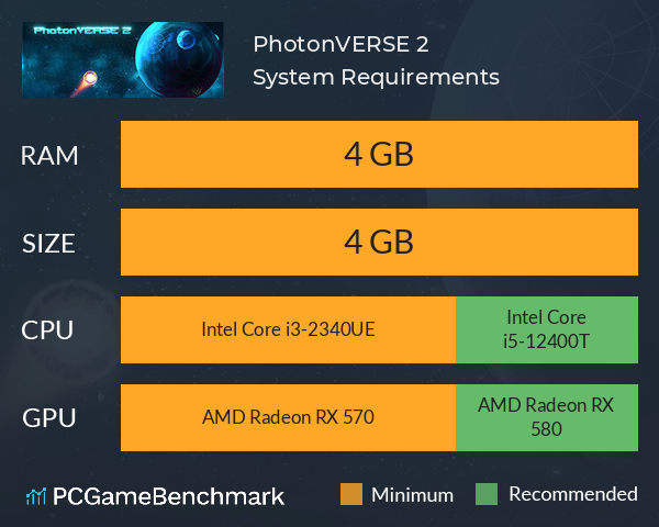 PhotonVERSE 2 System Requirements PC Graph - Can I Run PhotonVERSE 2