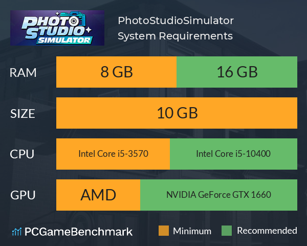 PhotoStudioSimulator System Requirements PC Graph - Can I Run PhotoStudioSimulator