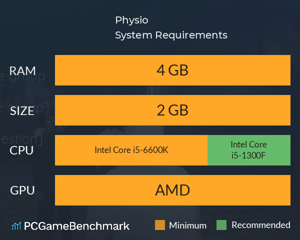 Physio System Requirements PC Graph - Can I Run Physio