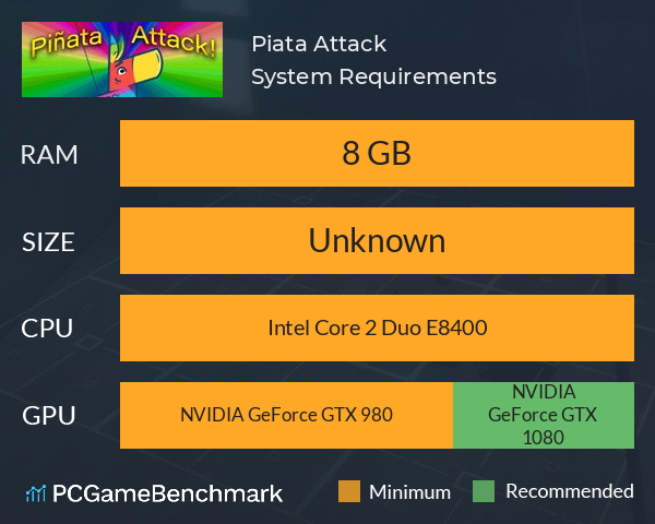 Piñata Attack System Requirements PC Graph - Can I Run Piñata Attack